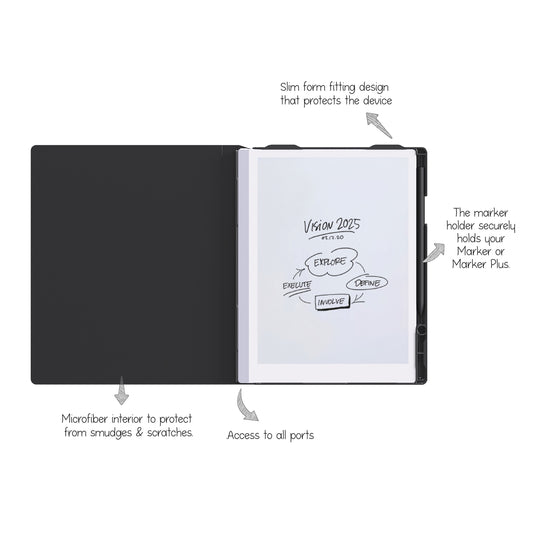 Dot Book Folio For reMarkable 2 - Woven Black